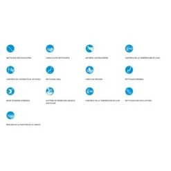 Roca Abattant WC Multiclean Advance 2.2 Advance Soft 11 Roca Abattant WC Multiclean Advance 2.2 Advance Soft -Bain Salle Produit Magasin multiclean advance 22 a804004001 advance soft 4