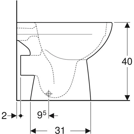 Geberit WC à Poser Renova Sans Bride 5/6 Litres 4 Geberit WC à Poser Renova Sans Bride 5/6 Litres – Image 2