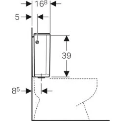 Geberit Reservoir WC Apparent AP128 Rinçage Interrompable Alimentation Latérale -Bain Salle Produit Magasin reservoir apparent geberit 128025115 2